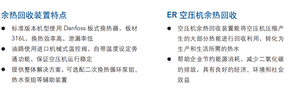 昆西熱能回收系統(tǒng)價(jià)格