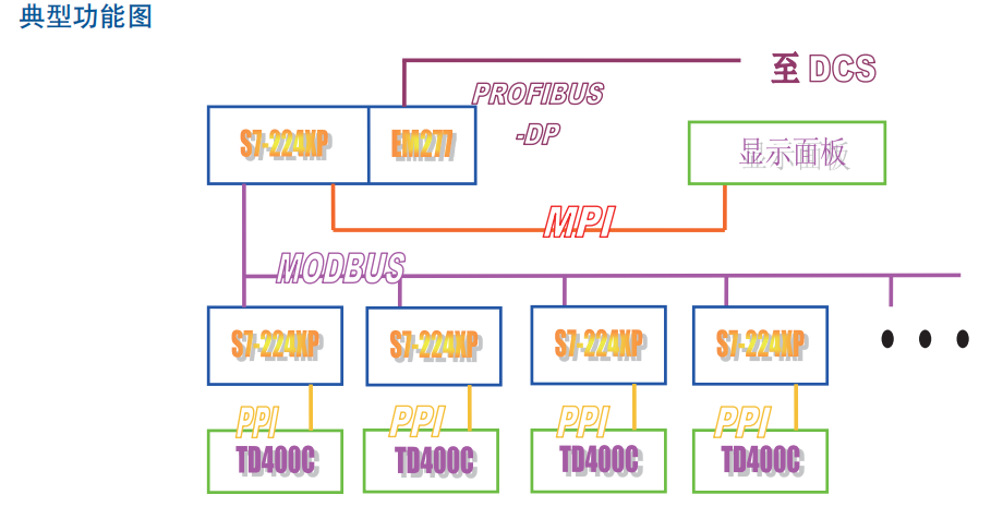 昆西聯(lián)控及遠(yuǎn)程監(jiān)控系統(tǒng)價(jià)格